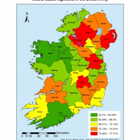 Pct of Irish KIA serving in Irish regts